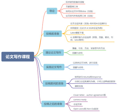 Media source: https://wx3.sinaimg.cn/large/006fiYtfgy1ha7pzu5181j30q90p0tg7.jpg