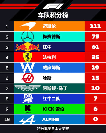 Media source: https://wx2.sinaimg.cn/large/007611Nmly1i07agazpmwj31o02301i2.jpg